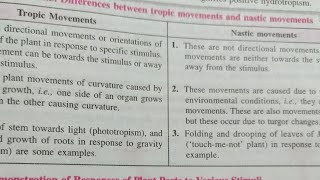 Difference between Tropic movements and Nastic movement class 10 [upl. by Eisnil]