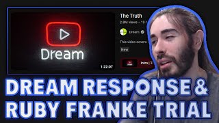 Responding to Dreams Video amp Ruby Franke Trial  MoistCr1tikal [upl. by Gillman778]