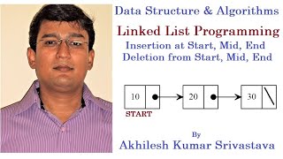 122 Programming of Linked List Insertion at Beginning End and Mid Traversal Deletion [upl. by Bloch]