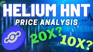 HELIUM HNT PRICE RIPS HIGHER Mobile 5G Network News Ignites Rally [upl. by Naraa556]