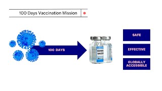 Ep 104 Science in Context  100 Days Mission on COVID with Dr Oliver J Watson 17102024 [upl. by Sabir]