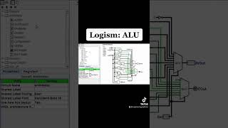 Logisim Evolution Lab04 ALU [upl. by Anerehs]