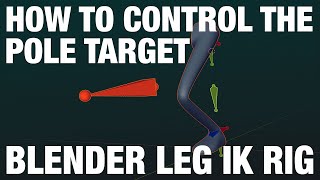 How To Control The Pole Target  Blender IK Leg Rig Tutorial [upl. by Antonia]