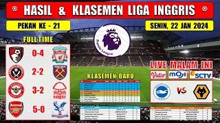 Hasil Liga Inggris Tadi Malam  BOURNEMOUTH vs LIVERPOOL  EPL 2024 Pekan Ke 21 [upl. by Ocirrej]