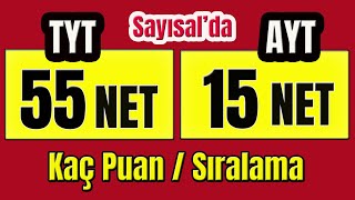 55 tyt 15 ayt sayısalda kaç puan eder yks 2023 I YKS PUAN HESAPLAMA [upl. by Polash]