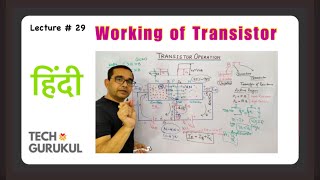 2 Working of a Transistor in Hindi  Tech Gurukul by Dinesh Arya [upl. by Uon]