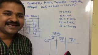 Construct Quadruplestriplesindirect triples for the statement abcdabc [upl. by Yasmeen]