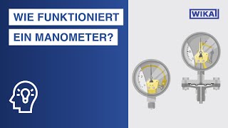 Wie funktioniert ein Manometer  Rohrfeder vs Plattenfeder [upl. by Fletcher772]