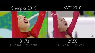 Mao Asada FS  Bells of Moscow  Olympics vs Worlds [upl. by Ladonna]