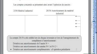 211 Cessions des immobilisations corporelles et incorporelles [upl. by Haimehen533]