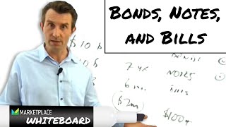 The difference between bonds notes and bills [upl. by Llerdnek]