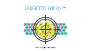 Targeted Therapy [upl. by Ocire]