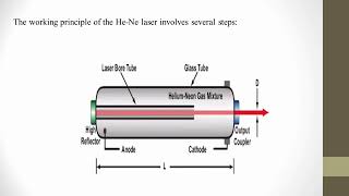 Helium Neon laser [upl. by Eerrehc]