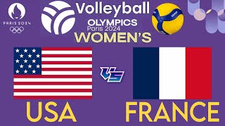 OLYMPIC WOMENS VOLLEYBALL LIVE │ USA vs FRANCE Livescore [upl. by Ylimme14]