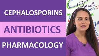 Cephalosporins Antibiotics Nursing Mechanism of Action Pharmacology Mnemonic Generations NCLEX [upl. by Messere52]