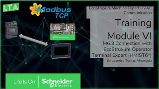 ESME HVAC  Communication  M63 EcoStruxure Operator Terminal Expert ModbusTcp [upl. by Armalla]