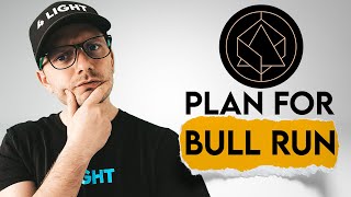 ALCX Price Prediction Alchemix Bull Run Plan [upl. by Alyehc]