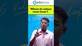 Where Do Our Values Come From  Essays with Shabbir Sir  Edukemy IAS upscessay upscmains ias [upl. by Oruhtra]