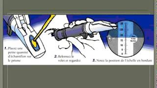 Réfractométrie [upl. by Everest]