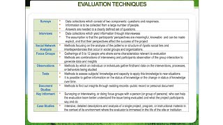 Educational Evaluation Methods [upl. by Sherline]