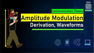 Amplitude Modulation  Derivation of AM Wave  Modulation Index [upl. by Ajssatan]