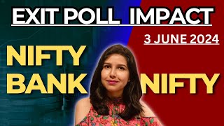 Nifty Prediction For Tomorrow  3 June  Bank Nifty Analysis  Exit Poll  Stock Market  Payal [upl. by Bensen]