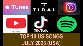 Top US Songs JUL 2023J Kook Latto M Wallen O Rodrigo L Combs J Aldean M Wallen T Swift Gunn [upl. by Hawker153]