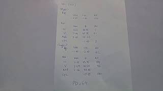 How to interpret results of Autorefractokeratometer [upl. by Nomrej188]