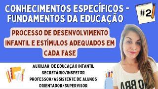 CONHECIMENTOS ESPECÍFICOS  CONHECIMENTOS PEDAGÓGICOS ou FUNDAMENTOS DA EDUCAÇÃO  2 [upl. by Devaney]