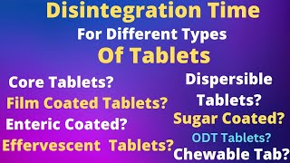 Disintegration Time For Different Types of Tablets [upl. by Mirilla]