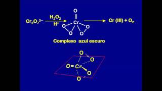 Reação do dicromato de potássio com água oxigenada Formação de um complexo [upl. by Charmian]