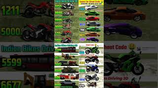 ALL CHERT CODE IN INDIAN BIKES DRAVING 3D indinbikedriving3d indianbikesdrivinggame indianbikedri [upl. by Ahsekad827]