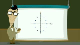 Binary Relation Basics Concept Animation [upl. by Lehet801]