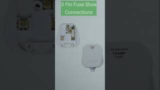 Three Pin Shoe  3 Pin Shoe Kaise Lagaen  3 Pin Plug Wiring [upl. by Alexia415]