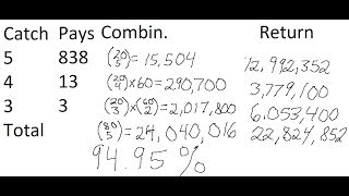 Combinations in Keno [upl. by Enellek753]