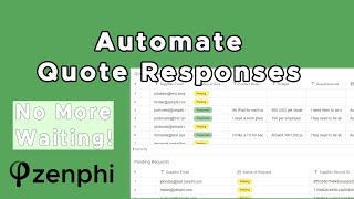 Quote Requests in Google Workspace Automate Responses with Zenphi Dashboards amp Google Docs [upl. by Merce]