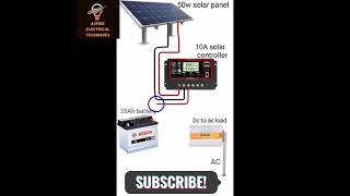 How to Connect a 50W Solar Panel A StepbyStep Guide [upl. by Berriman]