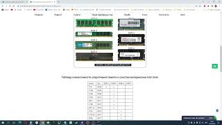 Сколько оперативной памяти видит ПК или ноутбук [upl. by Berrie]