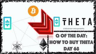 How To Buy THETA StepByStep [upl. by Seilenna]