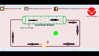 How electric current flow works ✔ [upl. by Elletnuahc]