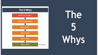 The 5 Whys Explained  Root Cause Analysis [upl. by Garnet728]