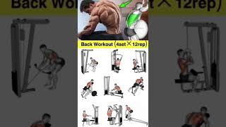 Back exercise for today gym 🏋️💪💯 motivation backworkoutathomenoequipment closegriplatpulldown [upl. by Streeto]