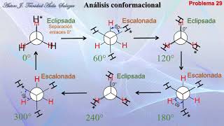 CONFORMACIONAL PARTE 1 [upl. by Aninay90]