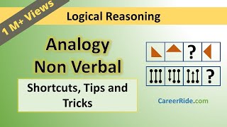 Non Verbal Analogy  Tricks amp Shortcuts for Placement tests Job Interviews amp Exams [upl. by Florenza]