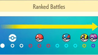 Pro Nuzlocker tries to become the highest Ranked Pokemon Trainer [upl. by Giule236]