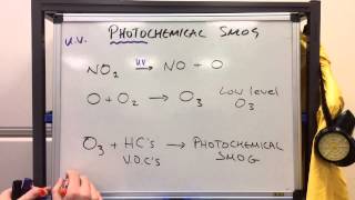 AS Chemistry OCR F322  The Catalytic Converter 1 [upl. by Adlanor]