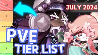 CRK BEST PVE Cookies to Use Know amp Save Resources July 2024 Tier List [upl. by Yendis]