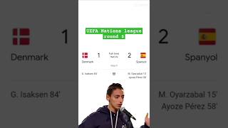 Spanyol UEFA Nations league round 5 football ootball [upl. by Orsay]