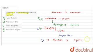 According to locomotory organ which is incorrect [upl. by Pollak]