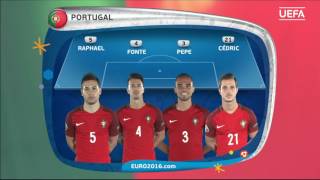 EURO 2016 final Portugal lineup v France [upl. by Martinson54]